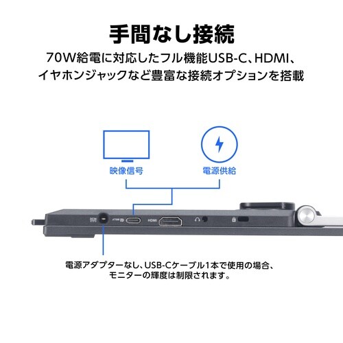 27型液晶モニター 100Hz USB−C70W