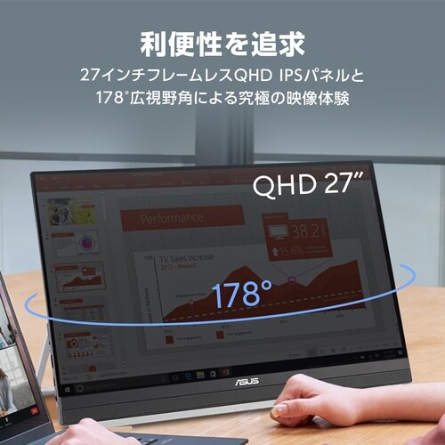 27型液晶モニター 100Hz USB−C70W