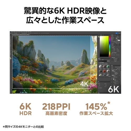 32型 6K USB−C 96W モニタ