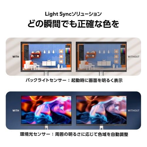 32型 6K USB−C 96W モニタ