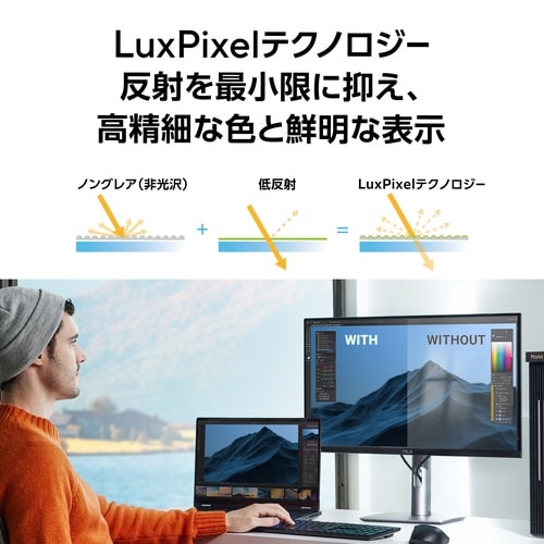 32型 6K USB−C 96W モニタ