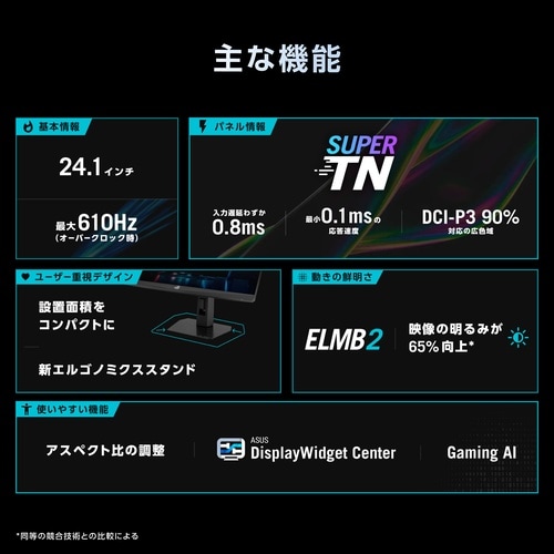 24.1型モニタ SuperTNパネル 610Hz