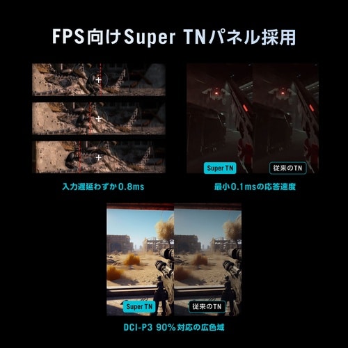 24.1型モニタ SuperTNパネル 610Hz