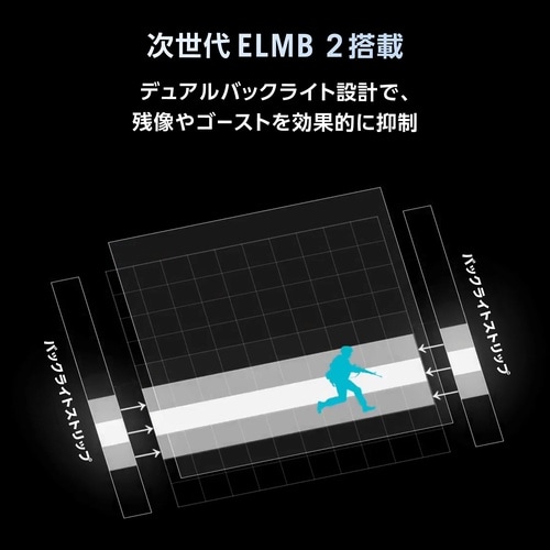 24.1型モニタ SuperTNパネル 610Hz