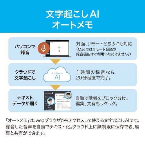 AutoMemoビジネスプラン100時間(通常版)