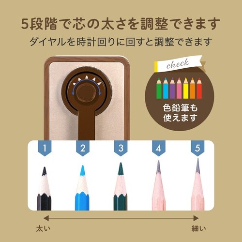 DLI−SPS71160WO/手動鉛筆削り