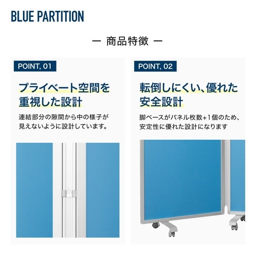 隙間のない5連スクリーン(クロス/ブルー)