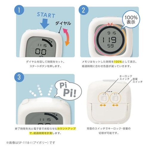 時っ感タイマー ラップ機能付V×2