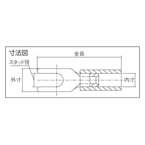 絶縁被覆付端子 1袋(1000個入) T