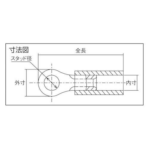 絶縁被覆付端子 1袋(1000個入) T