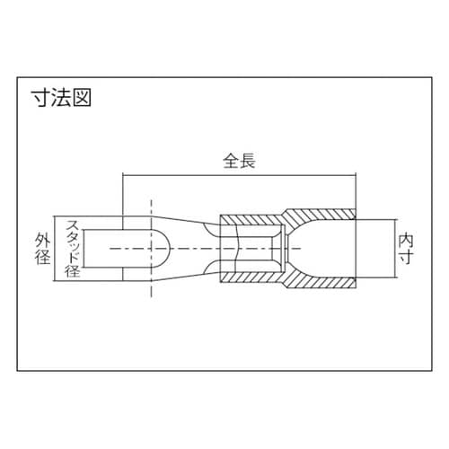 環境配慮形絶縁被覆付Y形端子 1袋(10