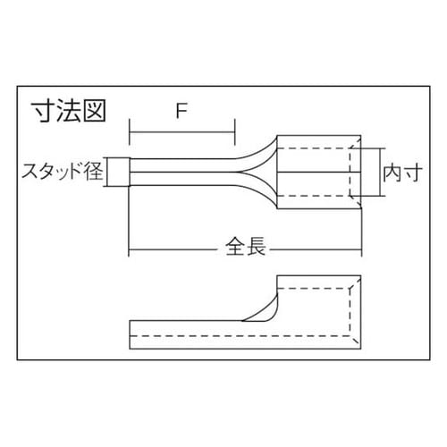 環境配慮形絶縁被覆付棒形端子 1袋(10