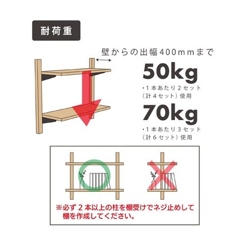 壁面DIY STAND BAR スリム