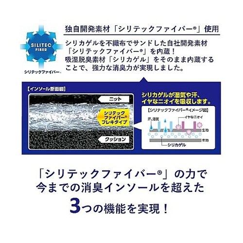 Silica Comfort 履く脱臭剤