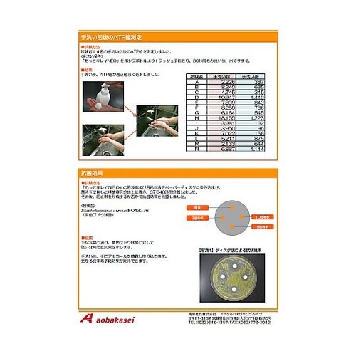薬用ハンドソープ もっとキレイNEO 1
