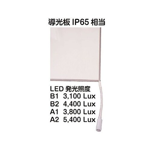 ブラックバリウススタンド看板LED A1