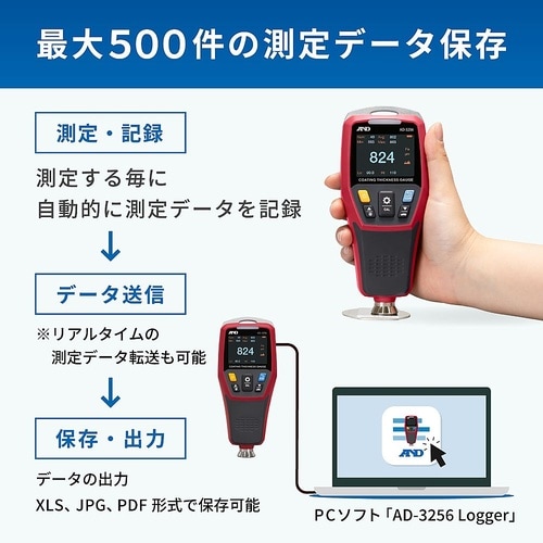 デュアルタイプ膜厚計 AD−3256
