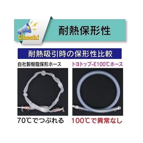 プラスチック粉粒体搬送・耐熱・帯電防止・