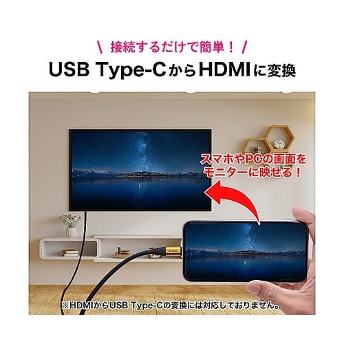 USB Type−C to HDMI変換