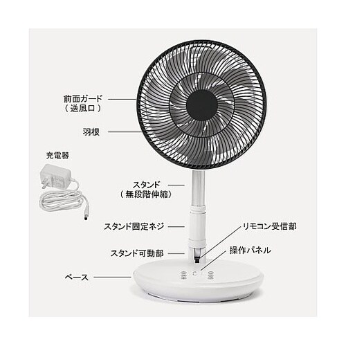 DCモーター充電式折り畳み扇風機 ETO