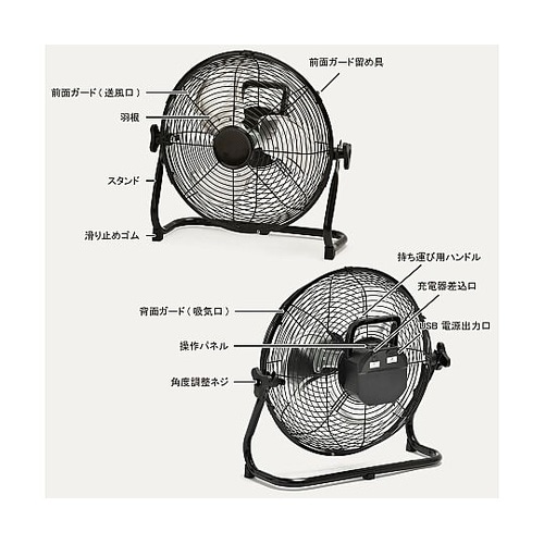 DCモーター充電式アルミブレードファン