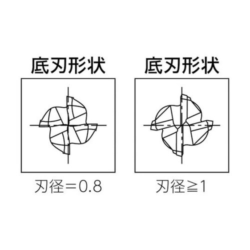 超硬エンドミル 4枚刃 小径ロングネック