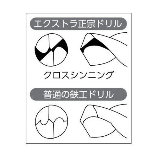 パック入 エクストラ正宗ドリル 8.2m