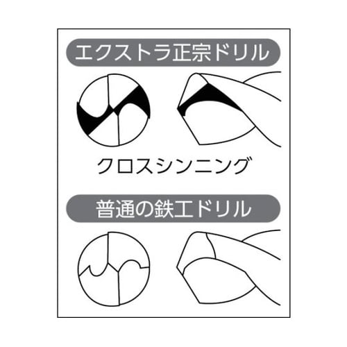 パック入 エクストラ正宗ドリル 9.4m