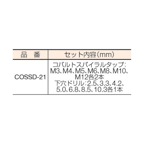 コバルトスパイラルタップ・ドリルセット