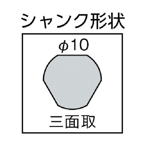 PCSKS ポリクリックシャンクS