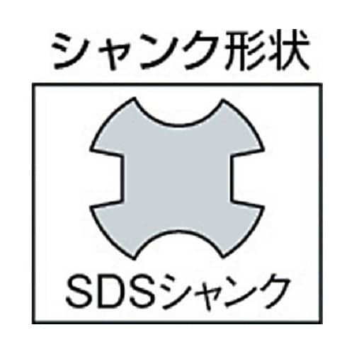 PCSKSR ポリクリックシャンク