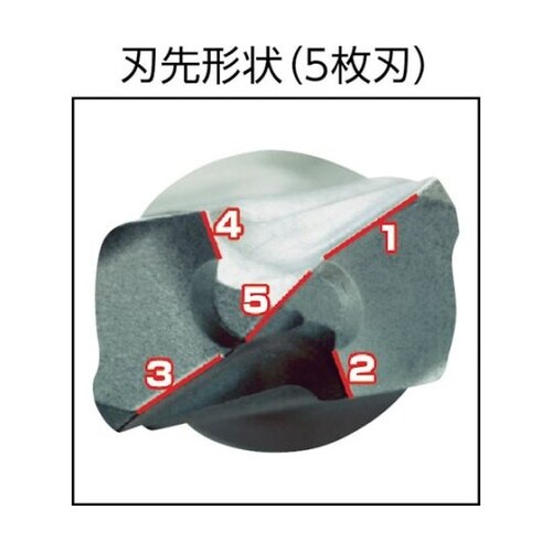 PWL12.7X165P パワーSDS