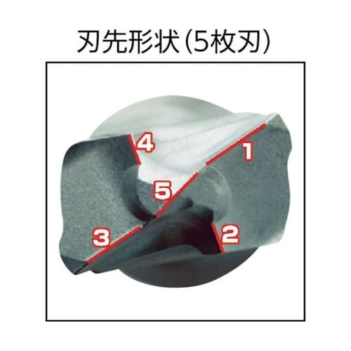 PWL14.5X165P パワーSDS