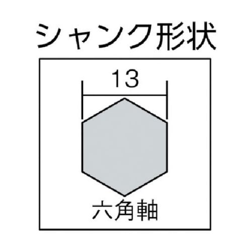 ADX218.0HEXL アンカードリル