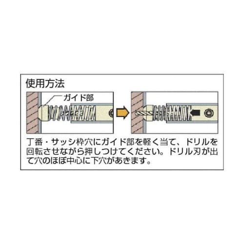 EHD2.0S 電動ドリル用 丁番ドリル