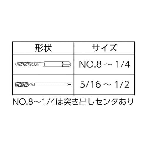 スパイラルタップ HRコーティング Ni