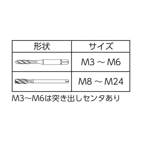 ロングスパイラルタップ LS−SP L2