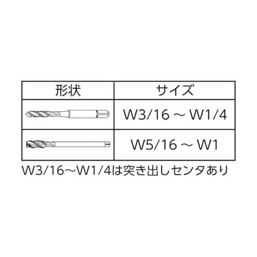 スパイラルタップ SP P2 5/16W