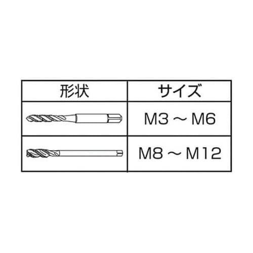 SU2SPM5X0.8 スパイラルタップ