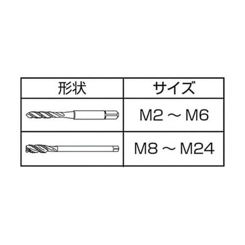 SSPM4X0.7 スパイラルタップ
