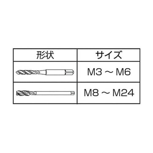 スパイラルタップ メートルねじ・細目 M