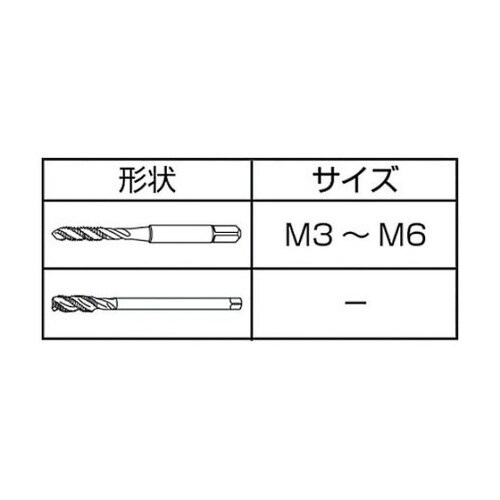 LNSPTM3X0.5 スパイラルタップ