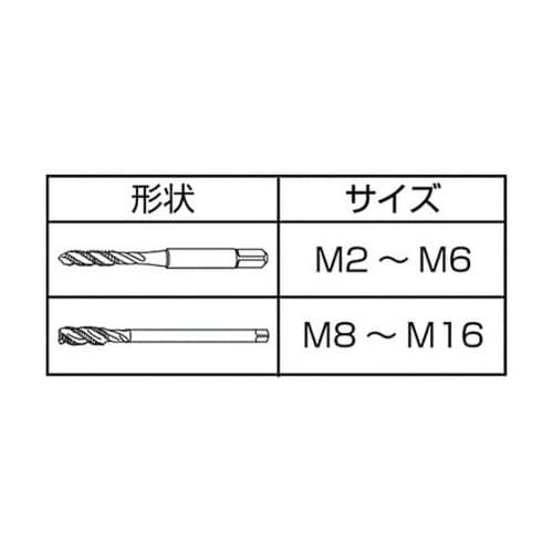 ステンレス用スパイラルタップ メートルね