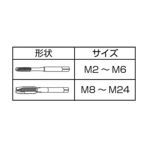 ジェットタップ(ポイントタップ)メートル