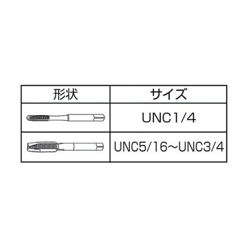 ジェットタップ(ポイントタップ) ユニフ