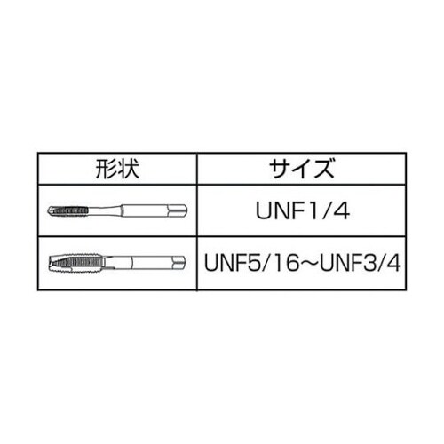 ジェットタップ(ポイントタップ) ユニフ