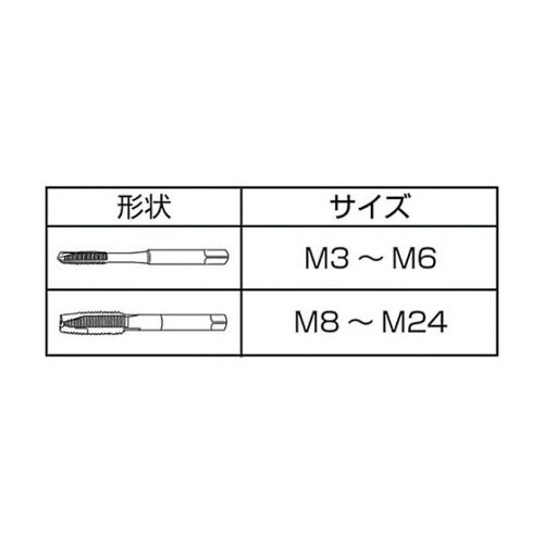 COJETM12X1.75ジェットタップ