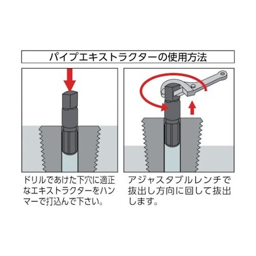 35600RパイプエクストラクタNO81