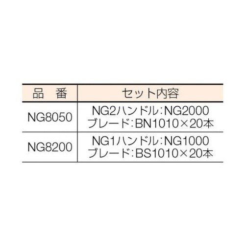 NG8200 ノガSエコノミーセット