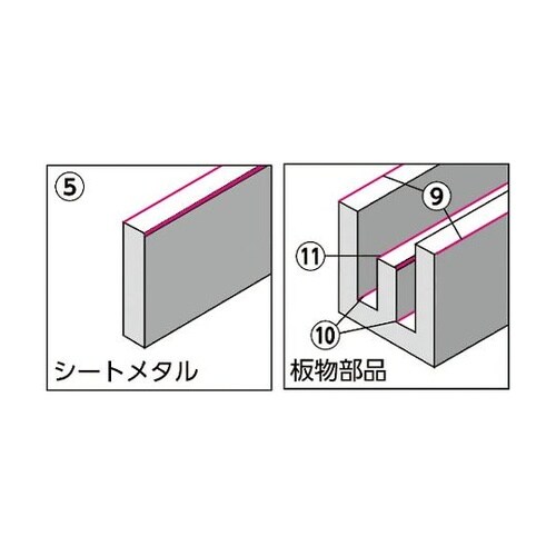 NG3220 ノガミニカット